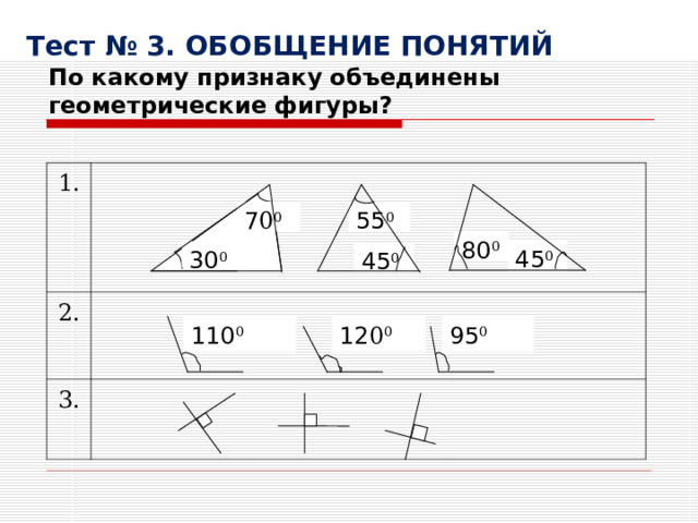 Тест № 3. ОБОБЩЕНИЕ ПОНЯТИЙ  По какому признаку объединены геометрические фигуры? 1. 2. 3. 55 0 7 0 0 80 0 45 0 30 0 45 0 95 0 12 0 0 110 0 