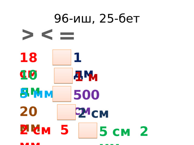 V V V V V 96-иш, 25-бет = 18 см 1 дм = 10 дм 1 м 5 мм 500 см = 20 мм 2 см 2 см 5 мм 5 см 2 мм 