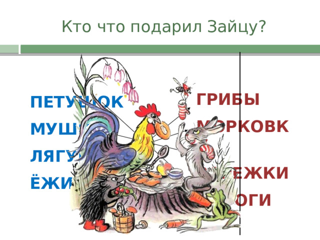 Кто что подарил Зайцу? ГРИБЫ МОРКОВКУ ВАРЕЖКИ ПИРОГИ ПЕТУШОК МУШКА ЛЯГУШКА ЁЖИК 