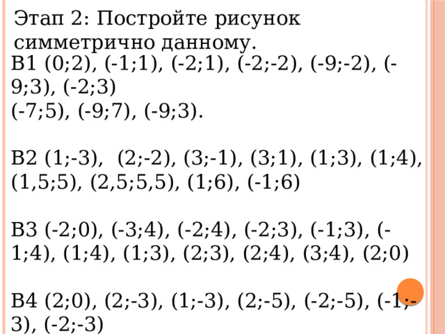 Этап 2: Постройте рисунок симметрично данному. В1 (0;2), (-1;1), (-2;1), (-2;-2), (-9;-2), (-9;3), (-2;3) (-7;5), (-9;7), (-9;3). В2 (1;-3), (2;-2), (3;-1), (3;1), (1;3), (1;4), (1,5;5), (2,5;5,5), (1;6), (-1;6) В3 (-2;0), (-3;4), (-2;4), (-2;3), (-1;3), (-1;4), (1;4), (1;3), (2;3), (2;4), (3;4), (2;0) В4 (2;0), (2;-3), (1;-3), (2;-5), (-2;-5), (-1;-3), (-2;-3) (-2;-2), (-2;-1), (2;-1), (2;-2) 