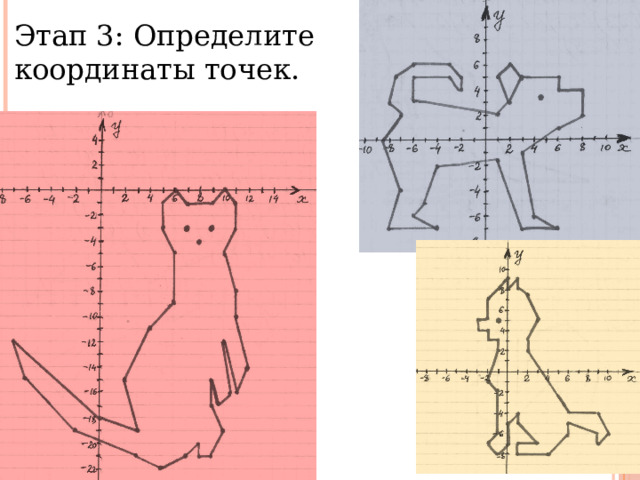 Этап 3: Определите координаты точек. 