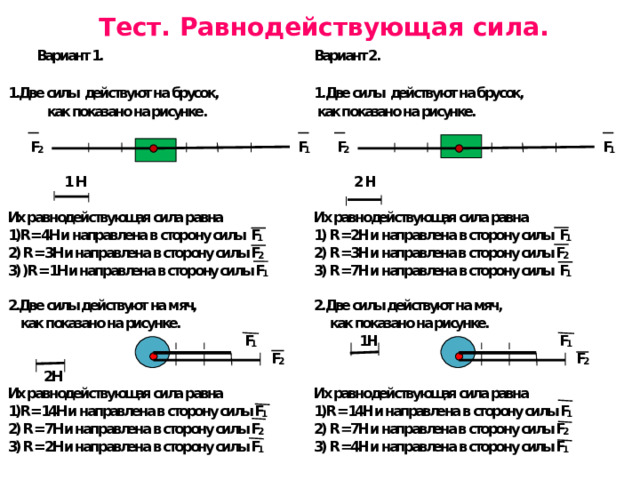 Равнодействующая сила на рисунке