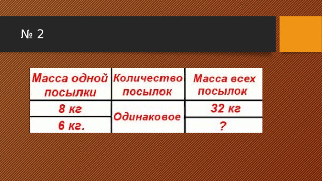 № 2 