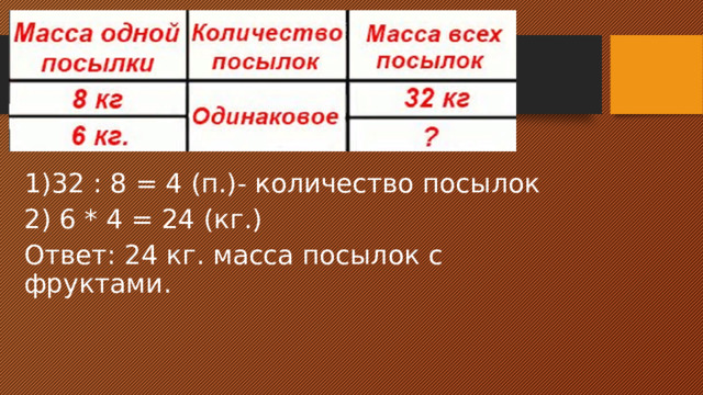 1)32 : 8 = 4 (п.)- количество посылок 2) 6 * 4 = 24 (кг.) Ответ: 24 кг. масса посылок с фруктами. 