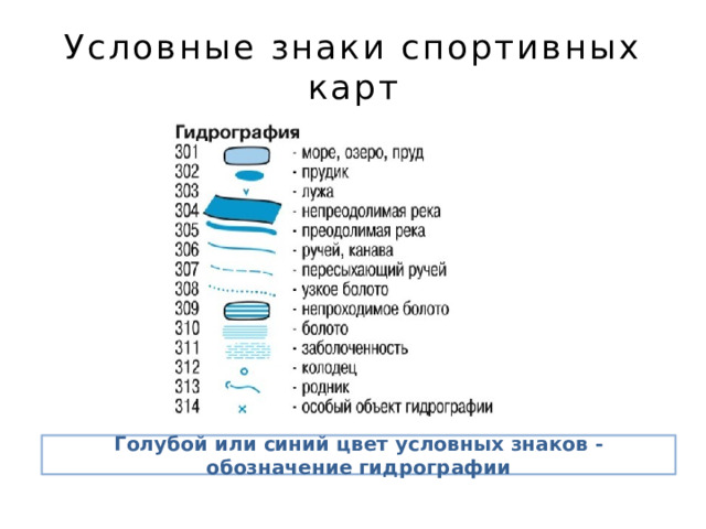 Прямоугольные или квадратные знаки синего цвета с различными рисунками