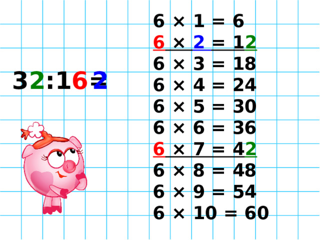6 × 1 = 6  6 × 2 = 1 2  6 × 3 = 18  6 × 4 = 24  6 × 5 = 30  6 × 6 = 36  6 × 7 = 4 2  6 × 8 = 48  6 × 9 = 54  6 × 10 = 60 3 2 :1 6 = 2    