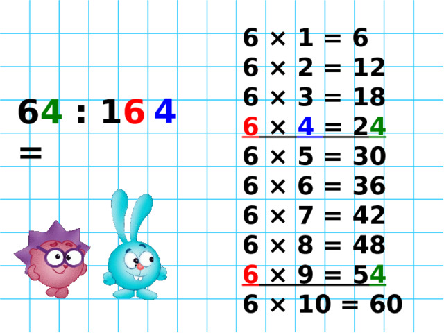 6 × 1 = 6  6 × 2 = 12  6 × 3 = 18  6 × 4 = 2 4  6 × 5 = 30  6 × 6 = 36  6 × 7 = 42  6 × 8 = 48  6 × 9 = 5 4  6 × 10 = 60  4 6 4 : 1 6 =    