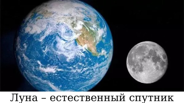 Луна – естественный спутник Земли 