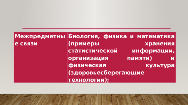 Межпредметные связи Биология, физика и математика (примеры хранения статистической информации, организация памяти) и физическая культура (здоровьесберегающие технологии); 