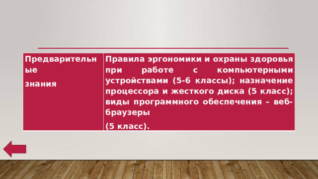Предварительные знания Правила эргономики и охраны здоровья при работе с компьютерными устройствами (5-6 классы); назначение процессора и жесткого диска (5 класс); виды программного обеспечения – веб-браузеры (5 класс). 