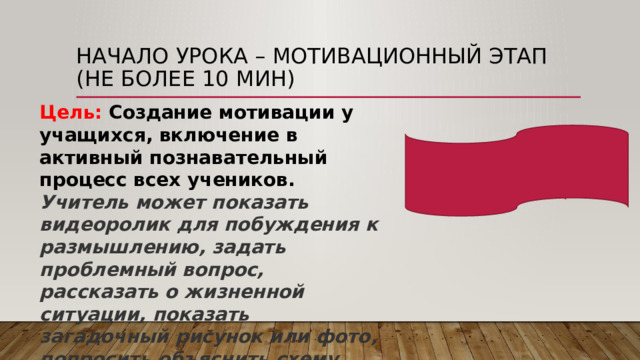Начало урока – мотивационный этап  (не более 10 мин) Цель: Создание мотивации у учащихся, включение в активный познавательный процесс всех учеников. Учитель может показать видеоролик для побуждения к размышлению, задать проблемный вопрос, рассказать о жизненной ситуации, показать загадочный рисунок или фото, попросить объяснить схему. Зарядки-бодрячки Игры на сплочение Стратегии и приемы 