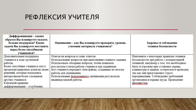 Рефлексия учителя 