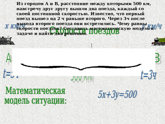 Два поезда вышли навстречу друг другу