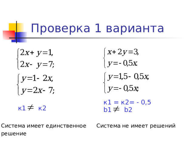 Проверка 1 варианта к1 = к2= - 0,5 b 1 b 2 к1 к2 Система не имеет решений Система имеет единственное решение 