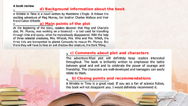 d) Background information about the book a) Main points of the plot c) Comments about plot and characters b) Closing points and recommendations 
