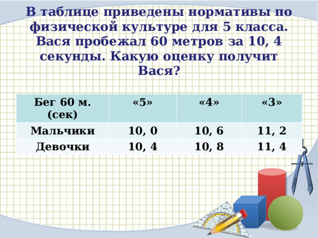В таблице приведены нормативы по физической культуре для 5 класса. Вася пробежал 60 метров за 10, 4 секунды. Какую оценку получит Вася ? Бег 60 м. (сек) «5» Мальчики 10, 0 «4» Девочки «3» 10, 6 10, 4 11, 2 10, 8 11, 4 