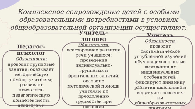 Для презентаций в образовательных целях переговорных залах для групповых занятий