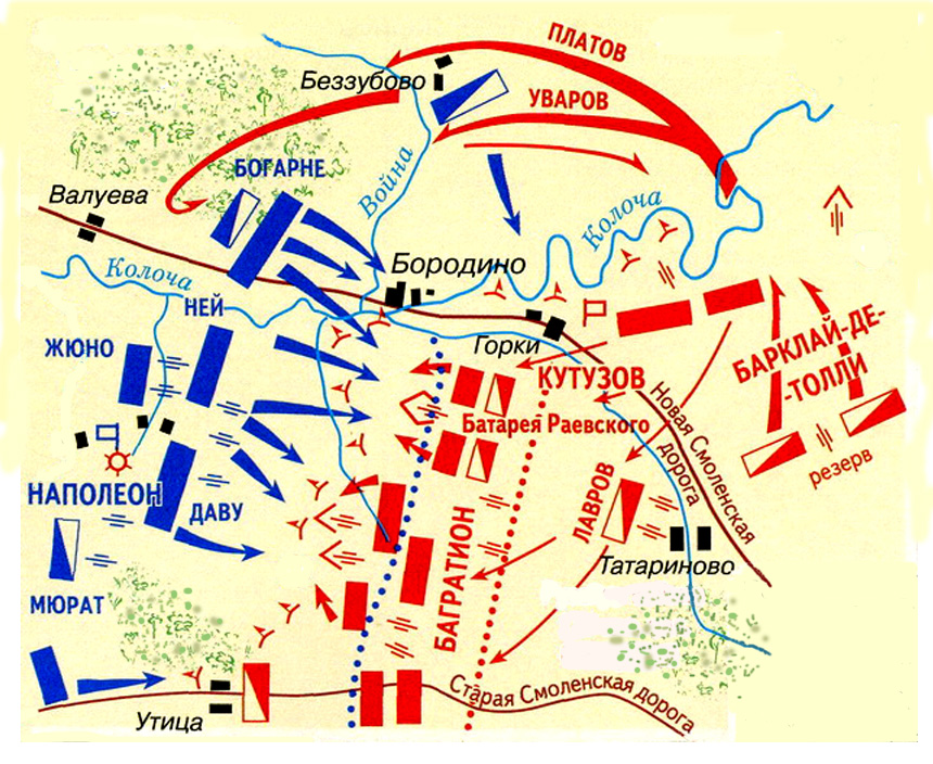 Бородинское поле карта