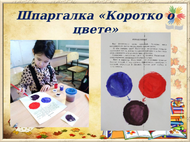 Шпаргалка «Коротко о цвете» 