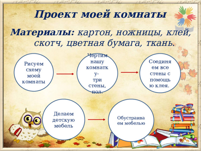 Проект моей комнаты Материалы: картон, ножницы, клей, скотч, цветная бумага, ткань.  Рисуем схему моей комнаты Чертим нашу комнатку- Соединяем все стены с помощью клея. три стены, пол. Делаем детскую мебель Обустраиваем мебелью 
