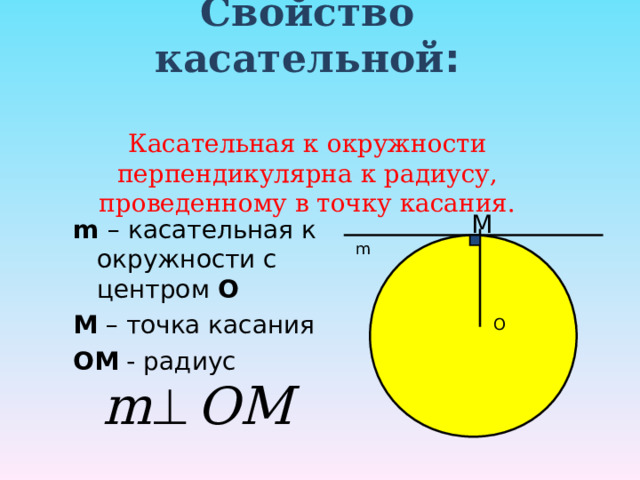 Свойство касательной :   Касательная к окружности перпендикулярна к радиусу, проведенному в точку касания. M m  – касательная к окружности с центром О М – точка касания OM - радиус m O 