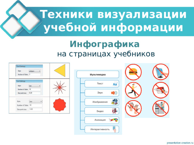 Техники визуализации учебной информации Инфографика  на страницах учебников 