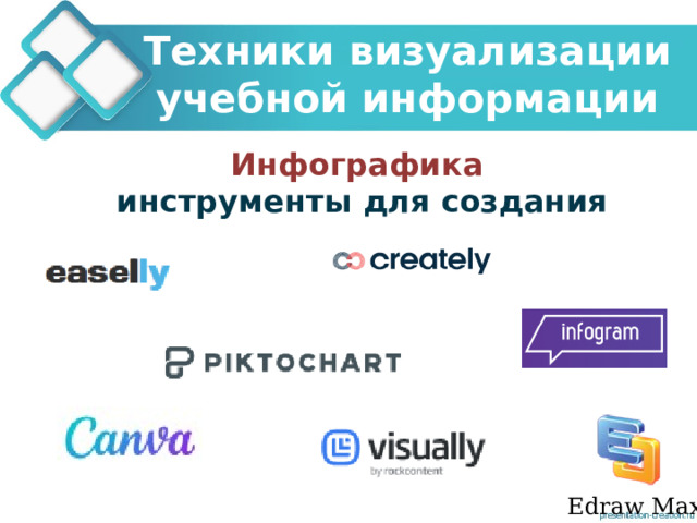 Техники визуализации учебной информации Инфографика инструменты для создания  Edraw Max 