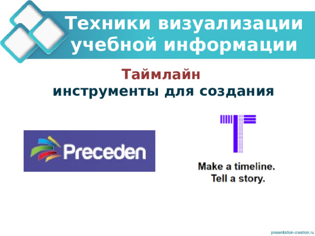 Техники визуализации учебной информации Таймлайн инструменты для создания  