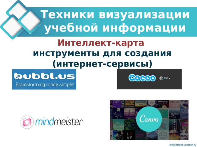 Техники визуализации учебной информации Интеллект-карта инструменты для создания (интернет-сервисы)  