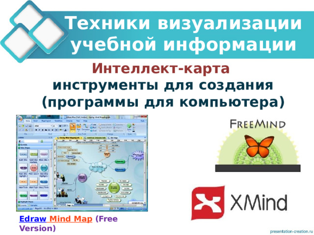 Техники визуализации учебной информации презентация