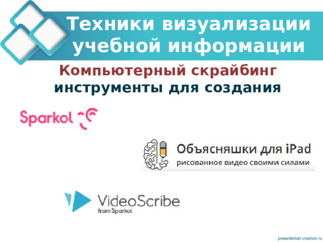 Техники визуализации учебной информации Компьютерный скрайбинг инструменты для создания 