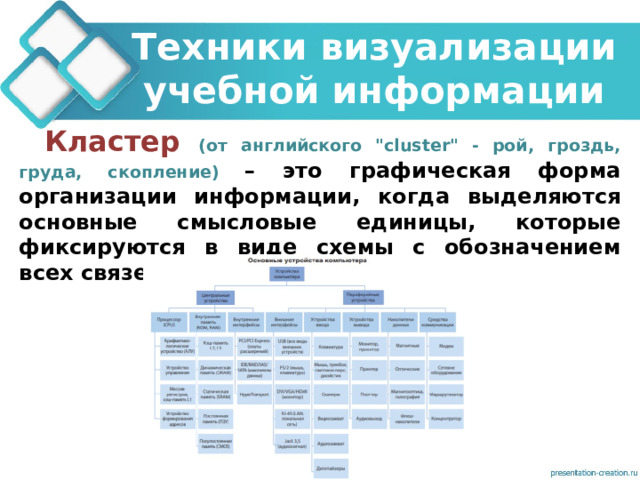 Средства визуализации данных 9 класс информатика. Компьютерная визуализация учебной информации. Инструменты визуализации учебной информации. Техника визуализации в родах.