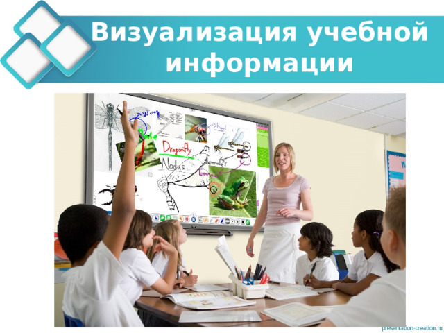 Визуализация учебной информации 