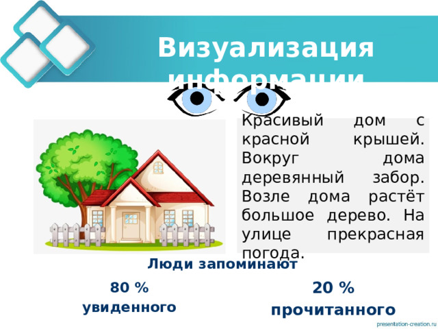 Визуализация информации Красивый дом с красной крышей. Вокруг дома деревянный забор. Возле дома растёт большое дерево. На улице прекрасная погода. Люди запоминают 20 % прочитанного 80 % увиденного  