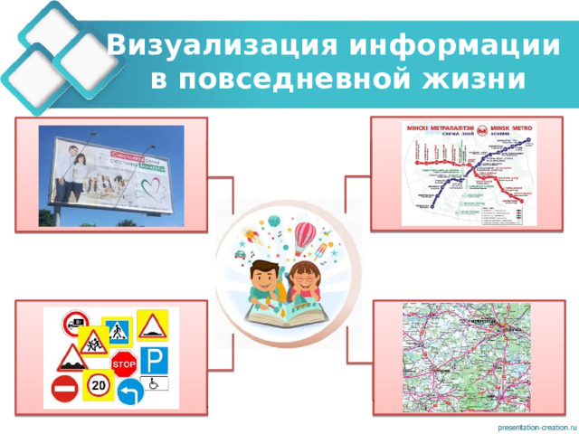 Визуализация информации  в повседневной жизни 