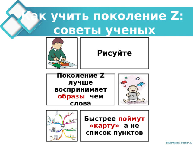 Как учить поколение Z: советы ученых Рисуйте Поколение Z лучше воспринимает образы , чем слова Быстрее  поймут «карту» , а не список пунктов 