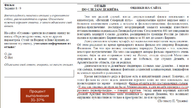 Процент выполнения 31-37% 