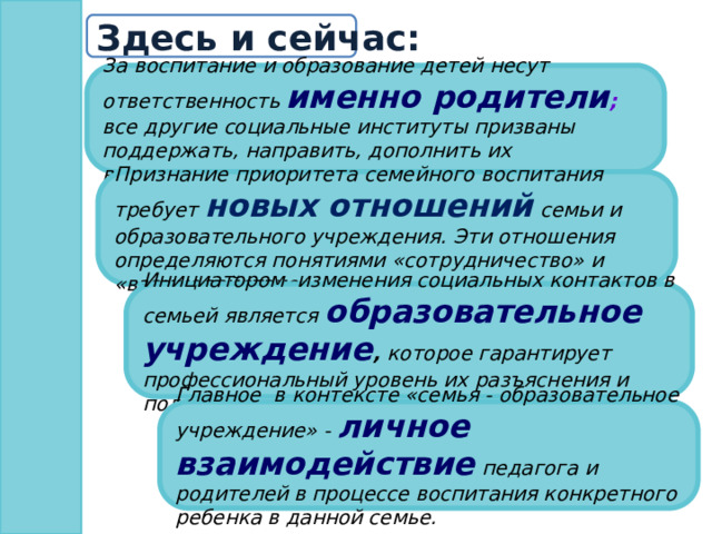 Здесь и сейчас: За воспитание и образование детей несут ответственность именно родители ; все другие социальные институты призваны поддержать, направить, дополнить их воспитательную деятельность Признание приоритета семейного воспитания требует новых отношений  семьи и образовательного учреждения. Эти отношения определяются понятиями «сотрудничество» и «взаимодействие».  Инициатором изменения социальных контактов в семьей является образовательное учреждение , которое гарантирует профессиональный уровень их разъяснения и поддержки. Главное в контексте «семья - образовательное учреждение» - личное взаимодействие  педагога и родителей в процессе воспитания конкретного ребенка в данной семье. 