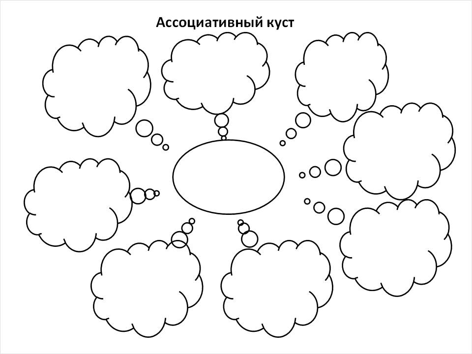 Схема кластера незаполненная рисунок