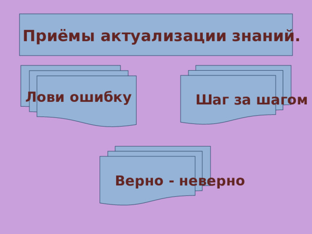 Приёмы актуализации знаний. Лови ошибку Шаг за шагом Верно - неверно 