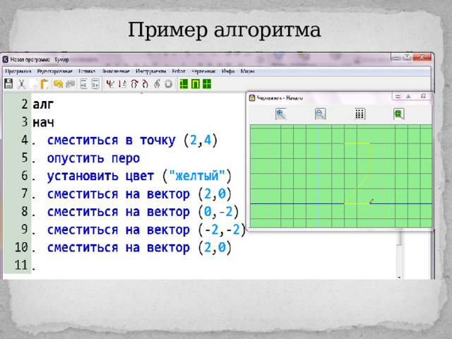 Имя в кумире чертежник. Программа чертежник. Примеры исполнителей алгоритмов. Графический исполнитель алгоритмов чертежник. Пример алгоритма чертежника.