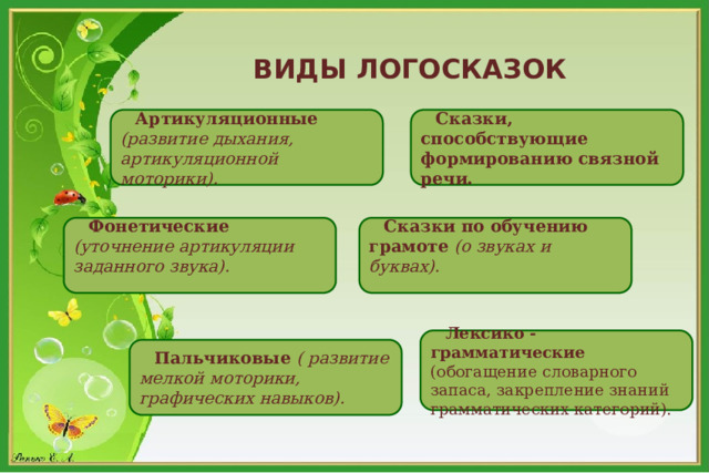 Логосказки как средство коррекции речи детей план самообразования