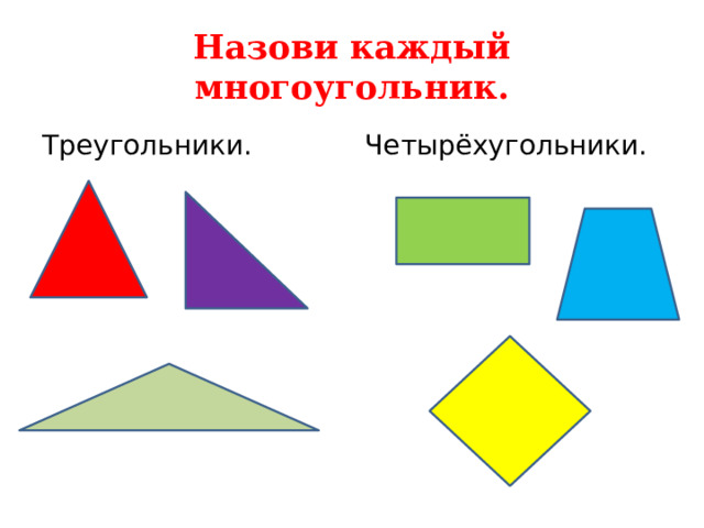 Назови каждый многоугольник. Треугольники. Четырёхугольники. 
