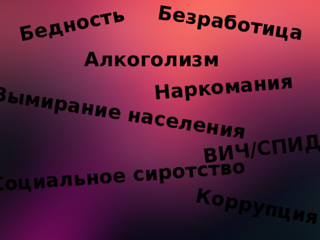 Бедность Безработица Наркомания ВИЧ/СПИД Социальное сиротство Коррупция Вымирание населения Алкоголизм 