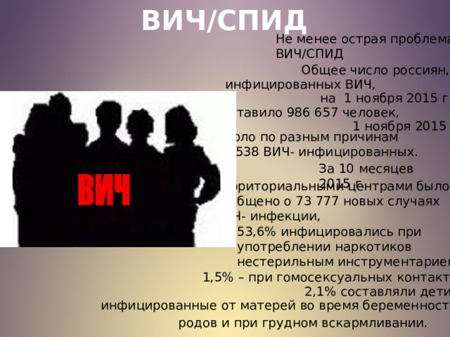 ВИЧ/СПИД Не менее острая проблема ВИЧ/СПИД Общее число россиян, инфицированных ВИЧ, на 1 ноября 2015 г. составило 986 657 человек, 1 ноября 2015 г., умерло по разным причинам 205 538 ВИЧ- инфицированных. За 10 месяцев 2015 г. территориальными центрами было сообщено о 73 777 новых случаях ВИЧ- инфекции, 53,6% инфицировались при употреблении наркотиков нестерильным инструментарием, 1,5% – при гомосексуальных контактах, 2,1% составляли дети, инфицированные от матерей во время беременности, родов и при грудном вскармливании. 