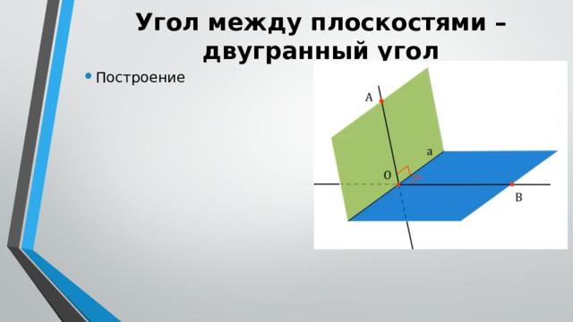 Угол между плоскостями – двугранный угол Построение 