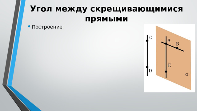 Угол между скрещивающимися прямыми Построение 