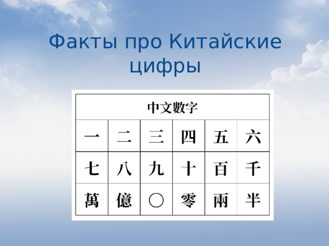 Китайская цифра 11