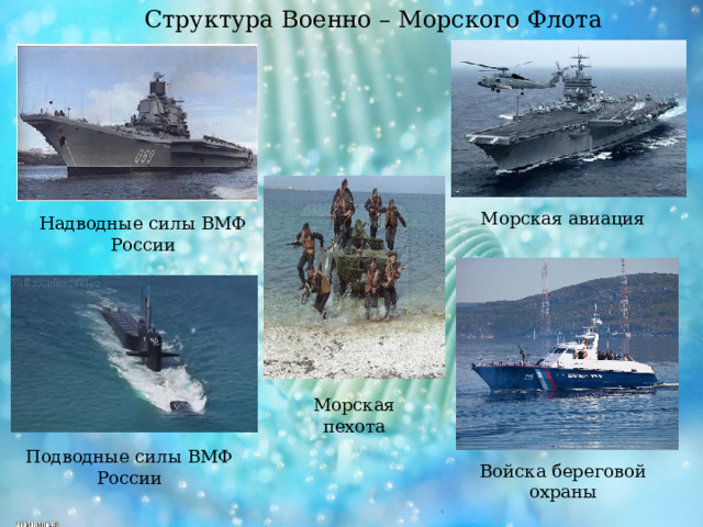 Вмф рф презентация