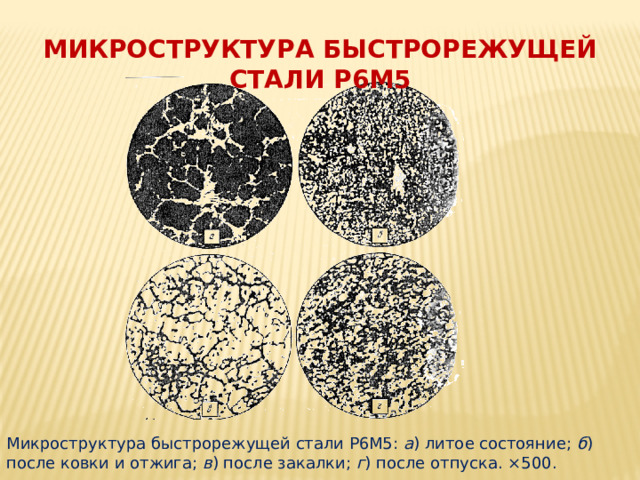 Состав быстрорежущей стали. Микроструктура быстрорежущей стали р6м5. Сталь 20 микроструктура. Микроструктура стали р6м5 после термической обработки. Сталь у12 микроструктура.